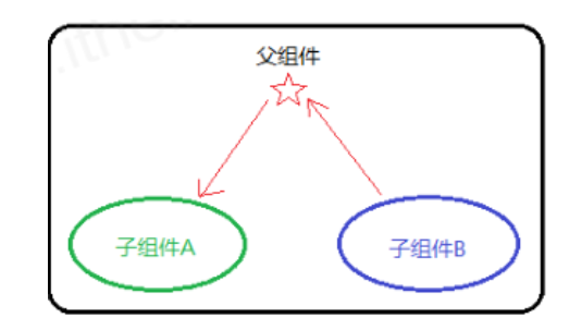 image-20211016171158651